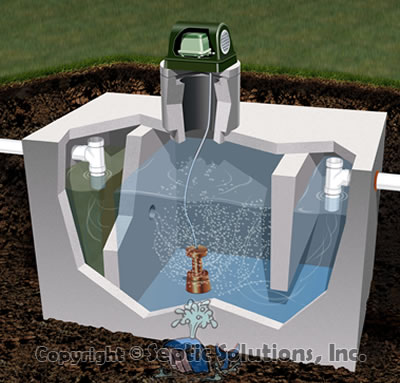 septic tank 
      maintenance texas cities 
      zip batch
